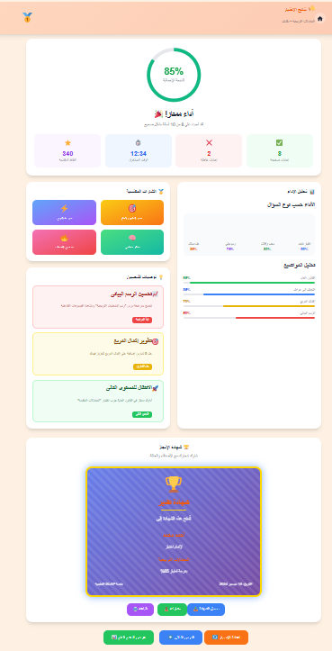 التقدم والتحليل النهائي